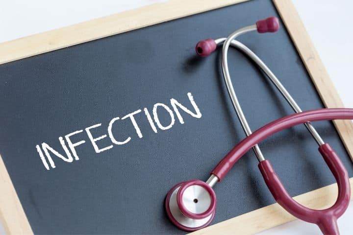 HPV Infection 101